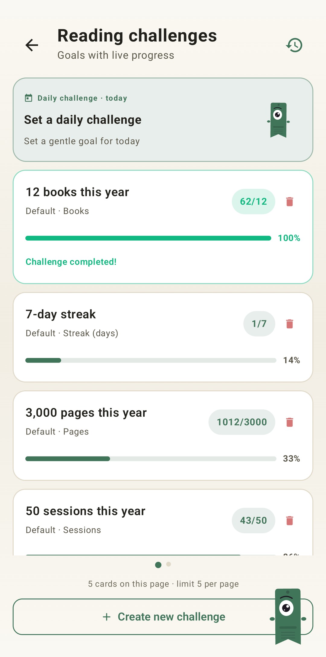 Reading challenges