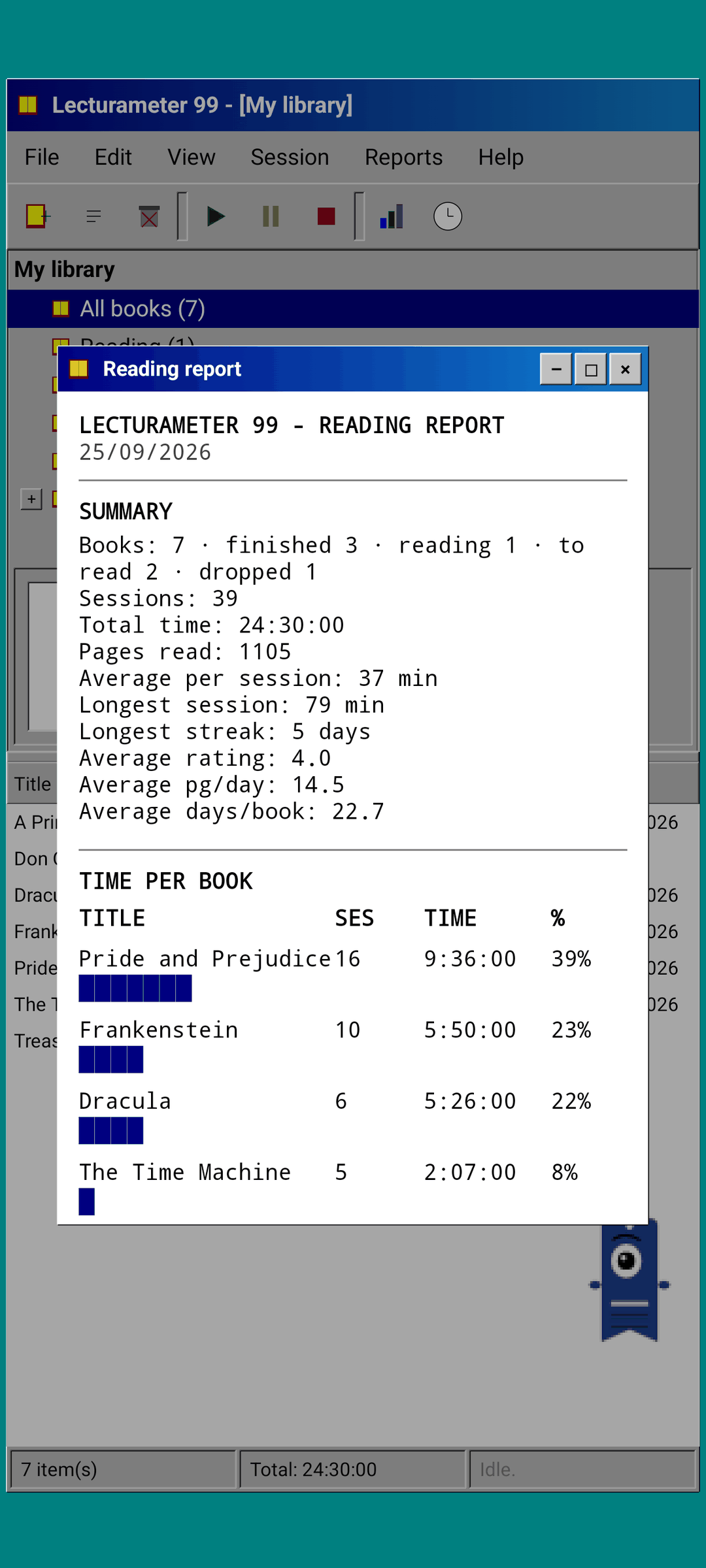 Lecturameter 1999: reading report in monospaced text