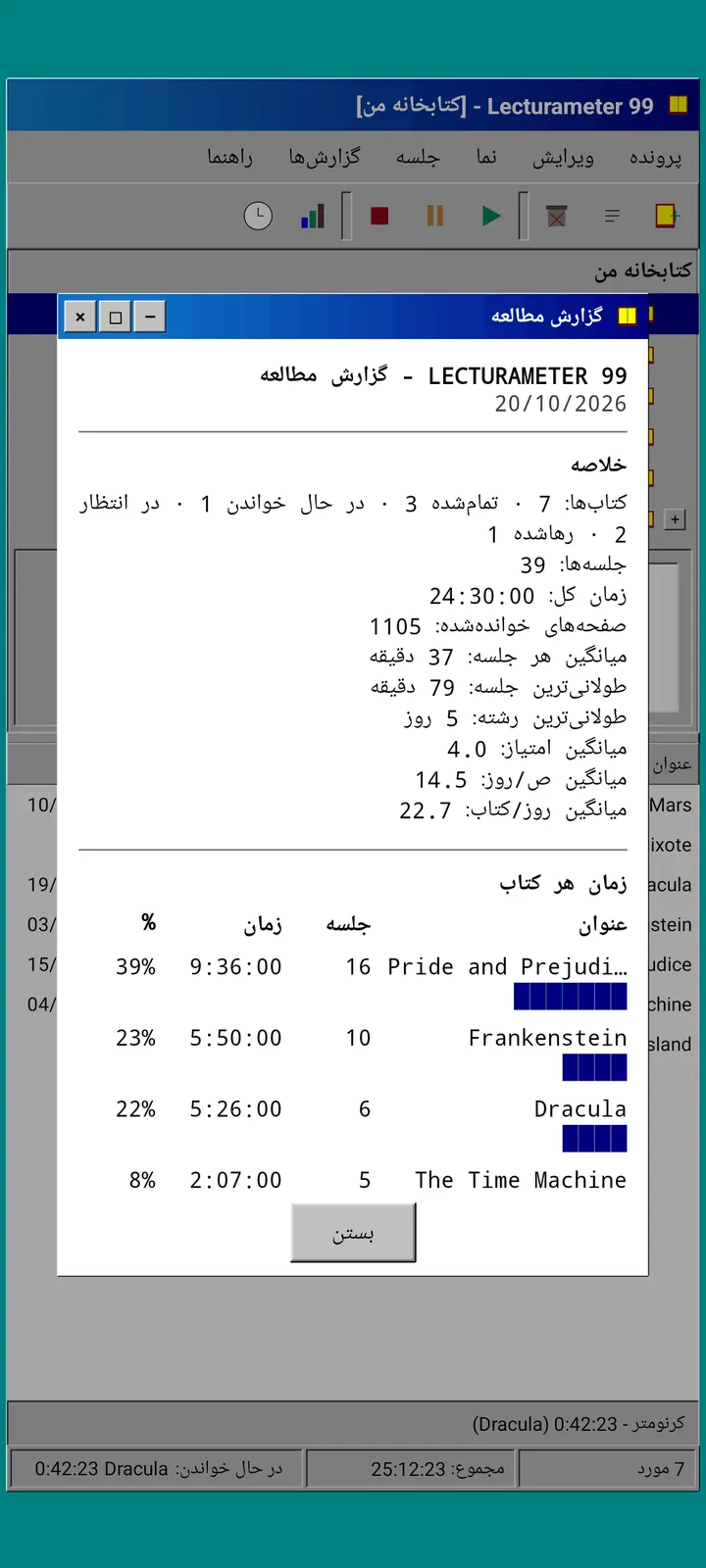 Lecturameter 1999: گزارش مطالعه با متن تک‌فاصله