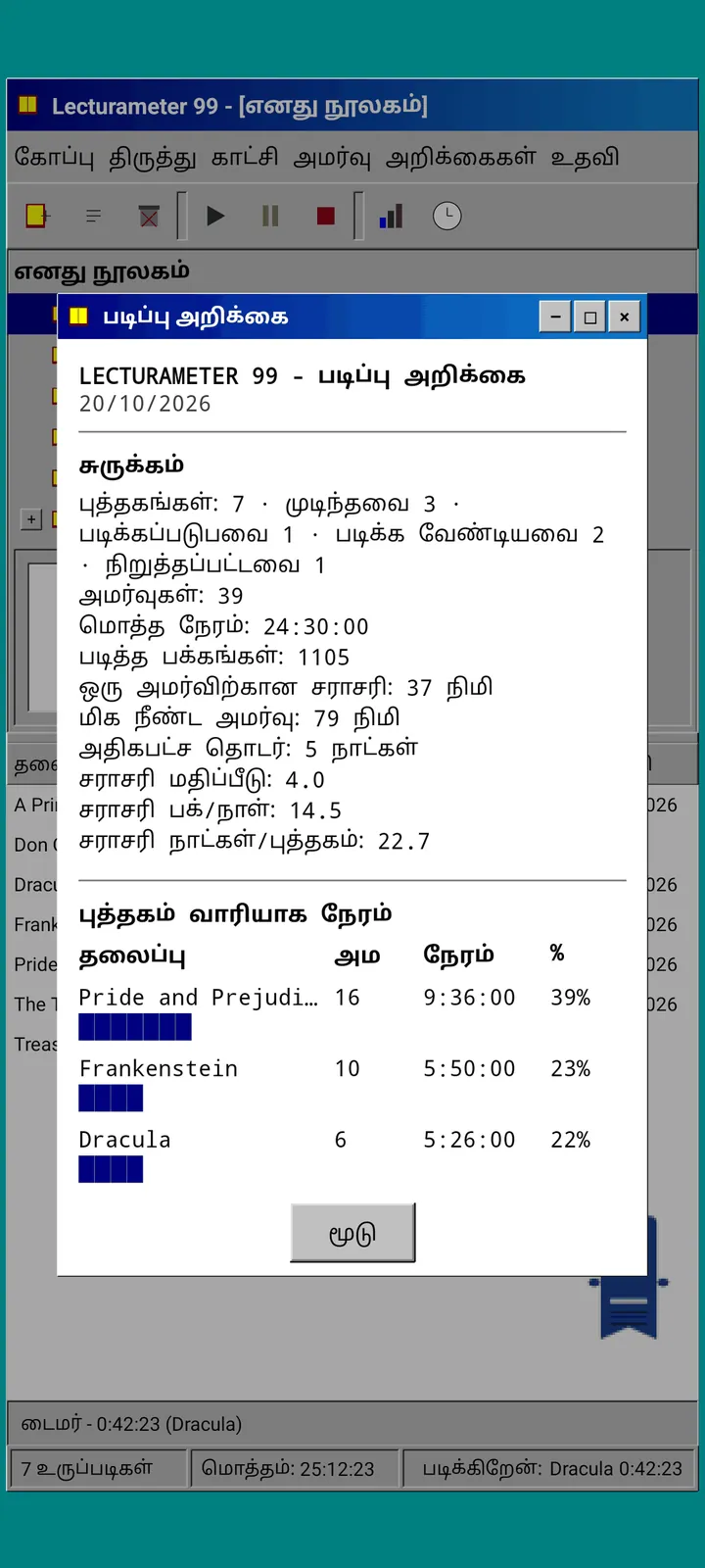 Lecturameter 1999: ஒரே அகல எழுத்துருவில் வாசிப்பு அறிக்கை