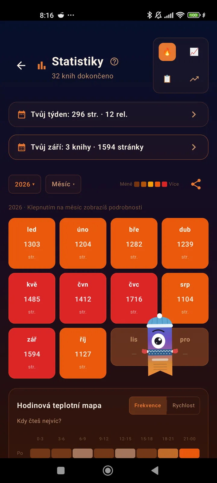 Měsíční teplotní mapa