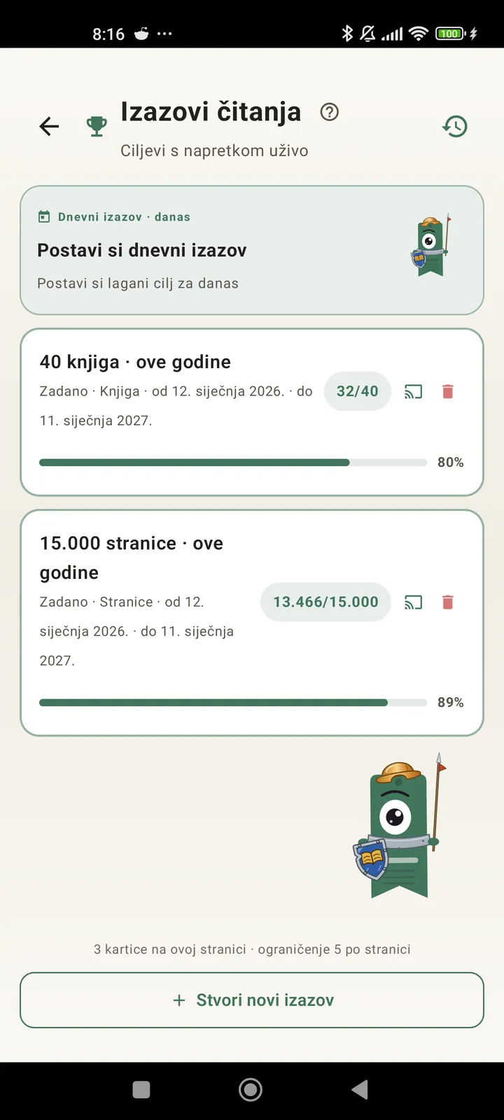 Izazovi čitanja