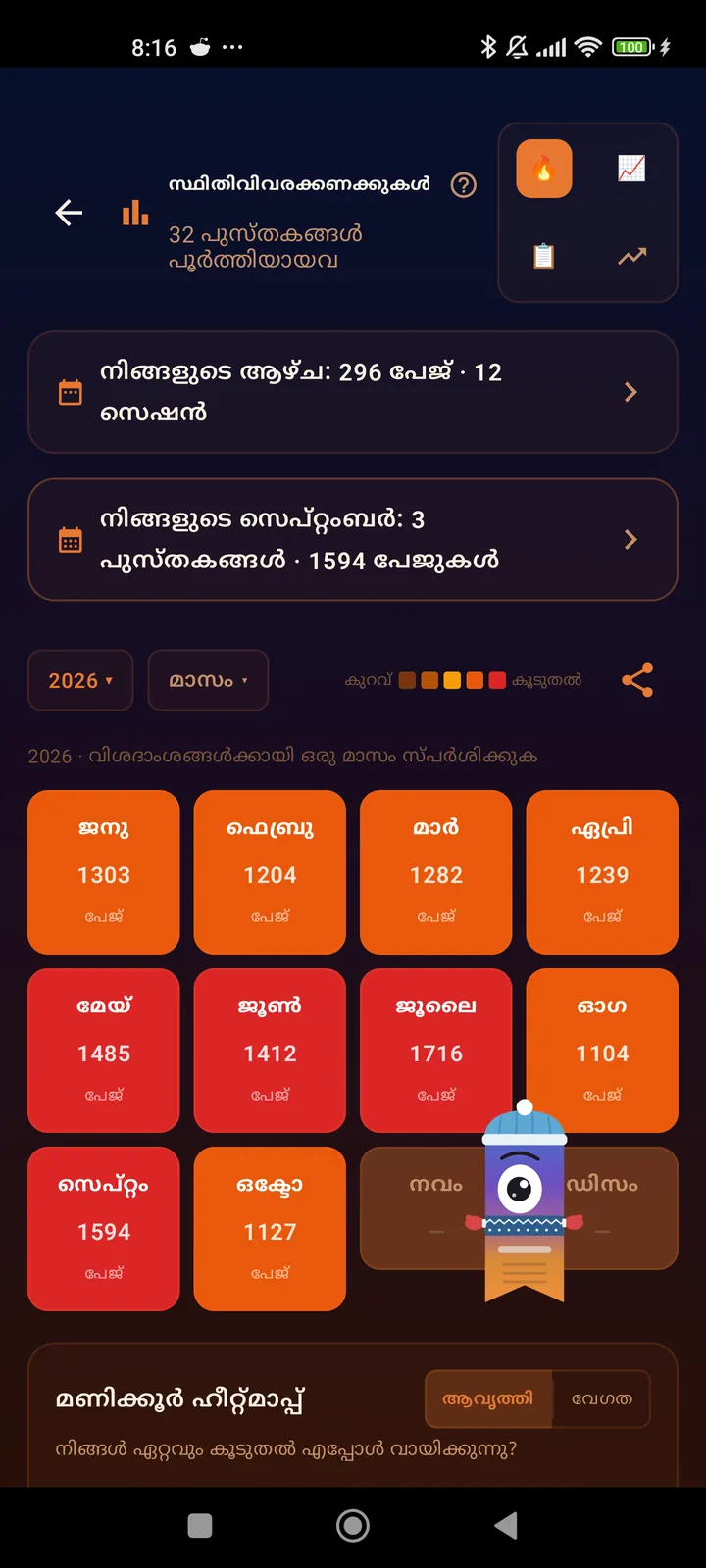 മാസ ഹീറ്റ്‌മാപ്പ്
