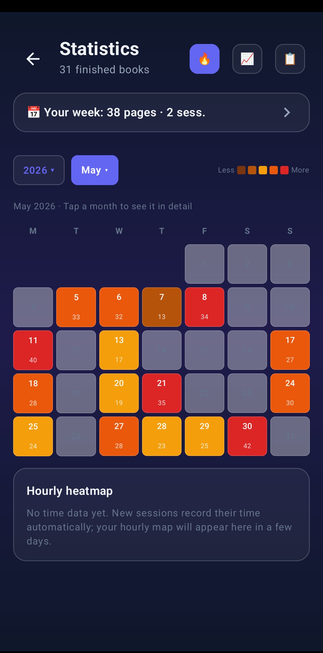 Monthly calendar May