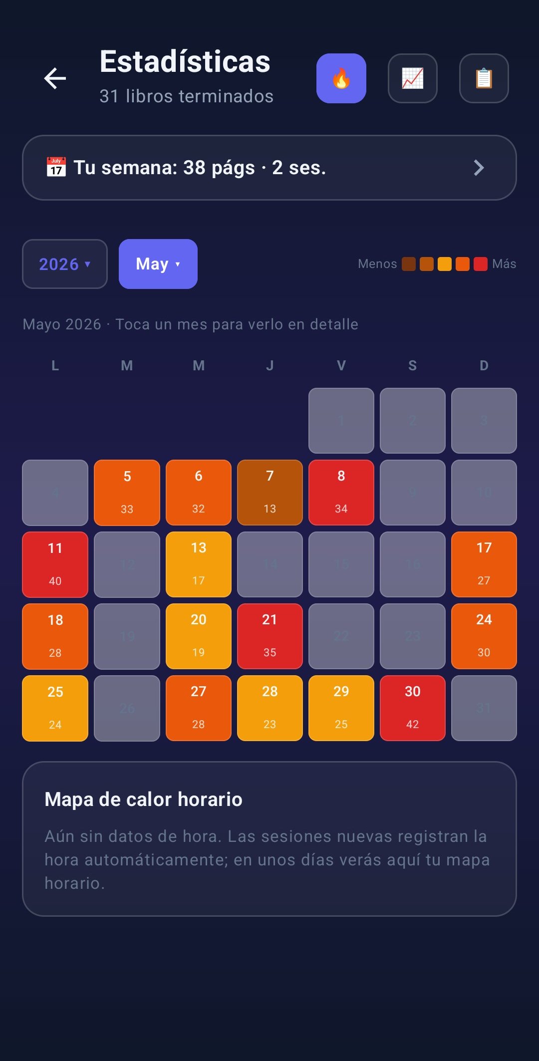 Calendario mensual mayo