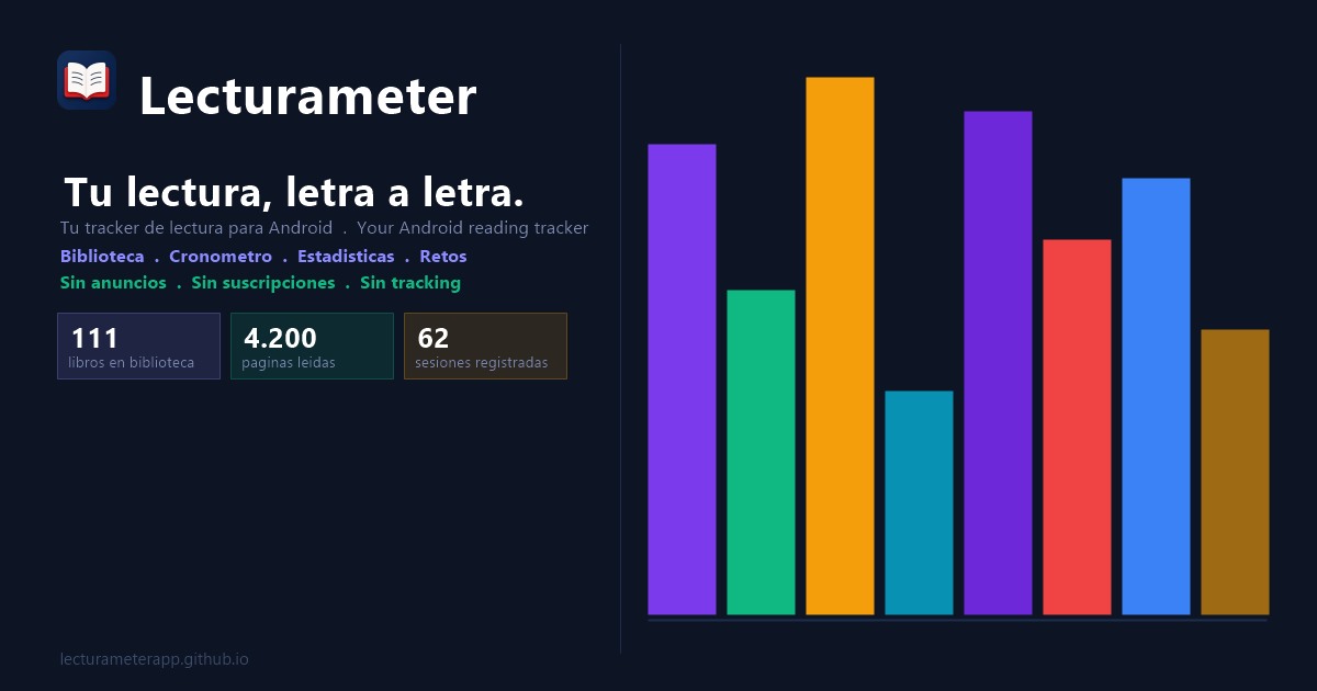 Giveway 30 Pro Codes [Android Only] [4.99 > Free Lifetime via Pro Code] Lecturameter - Reading Habit logo